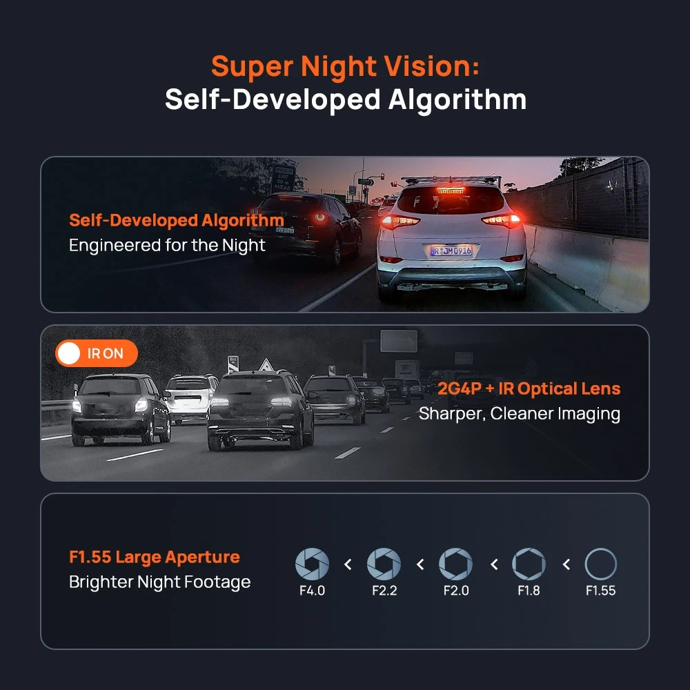 70mai Dash Cam 4K A800SE w/ HDR, Super Night Vision, Emergency Record, Supercapacitor & 24H Surveillance
