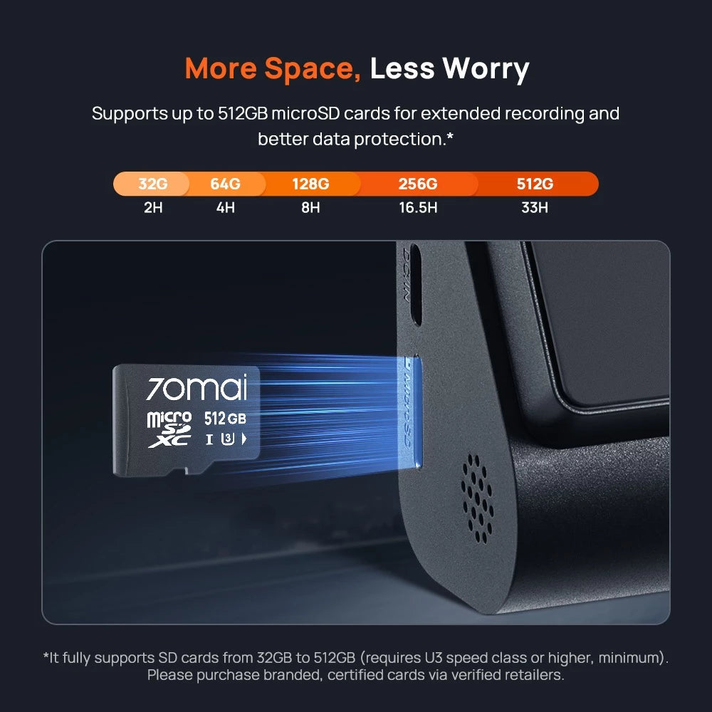 70mai Dash Cam 4K A800SE w/ HDR, Super Night Vision, Emergency Record, Supercapacitor & 24H Surveillance